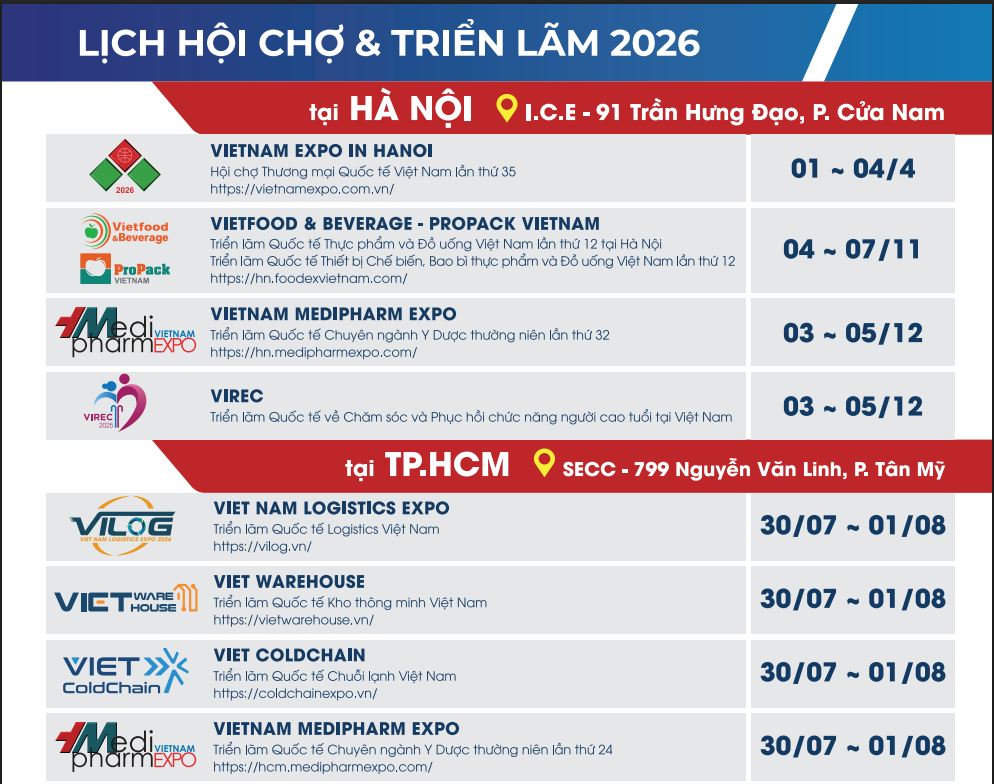 Quy mô dự kiến của ADHESIVES AND TAPE EXPO VIETNAM 2026